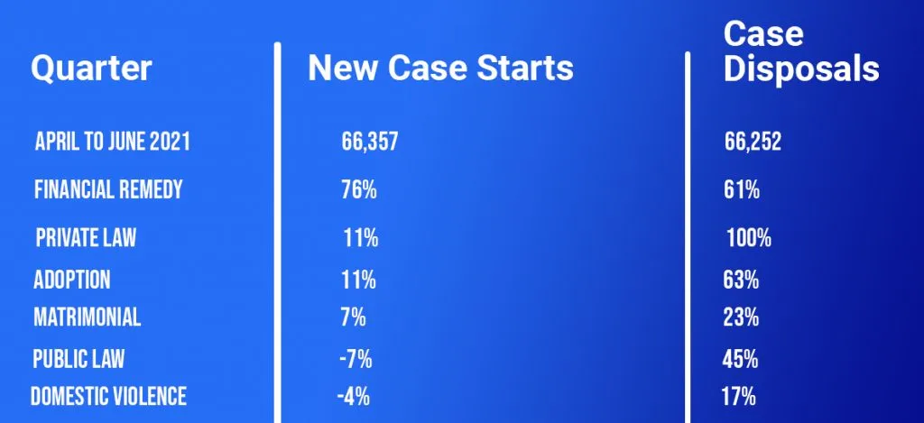 Mother Breaking Court Orders Uk